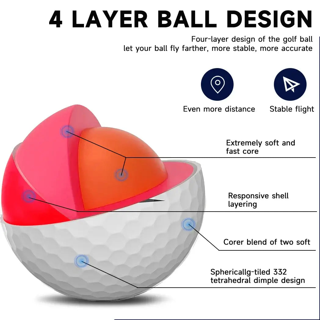 Caiton Pro Golf Balls - 4 Layers, DuPont Surlyn, Adds 30 Yards